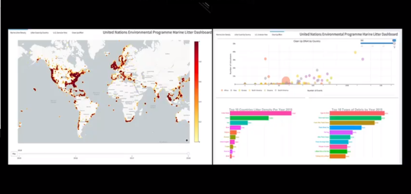 UNEP-IBM pilot first marine litter digital platform